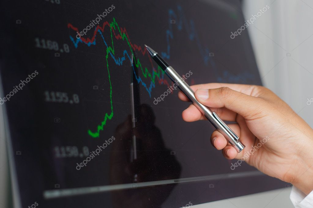 Graphiques économiques et marchés